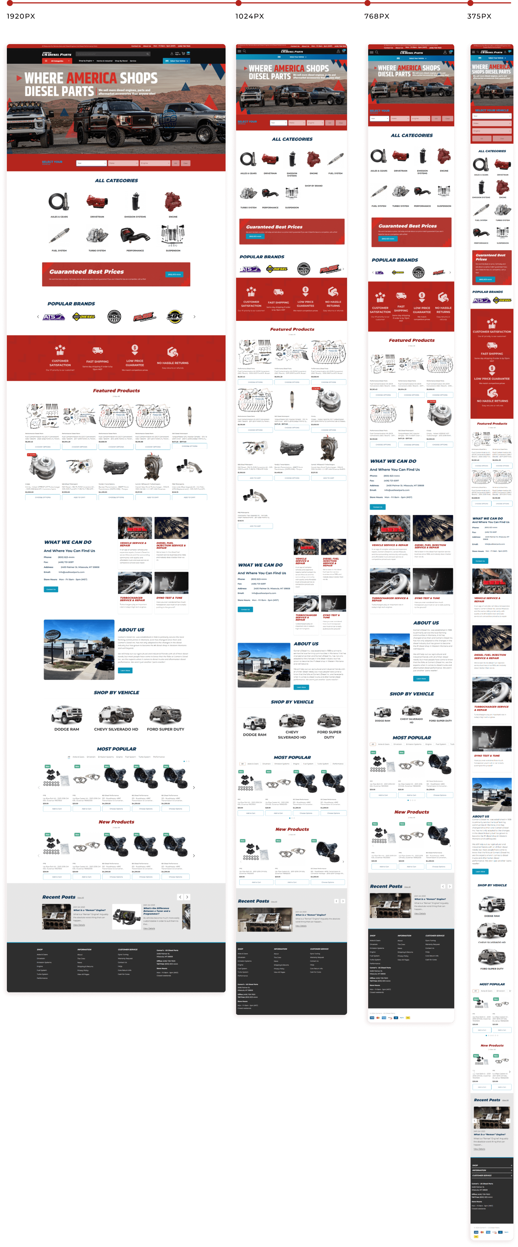 image of flextread mockups variations