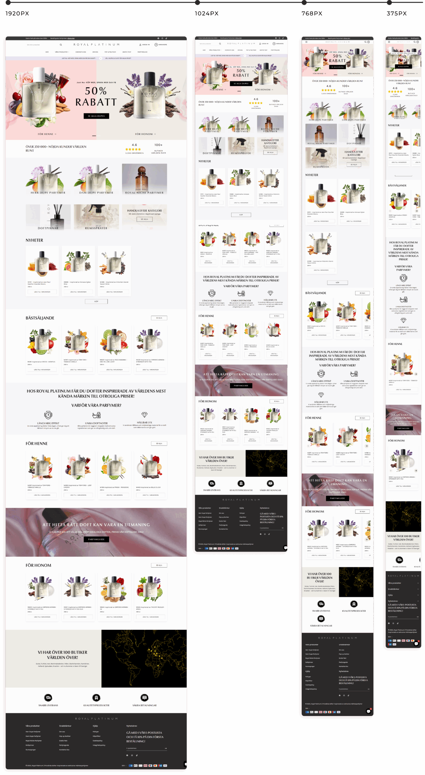 image of flextread mockups variations