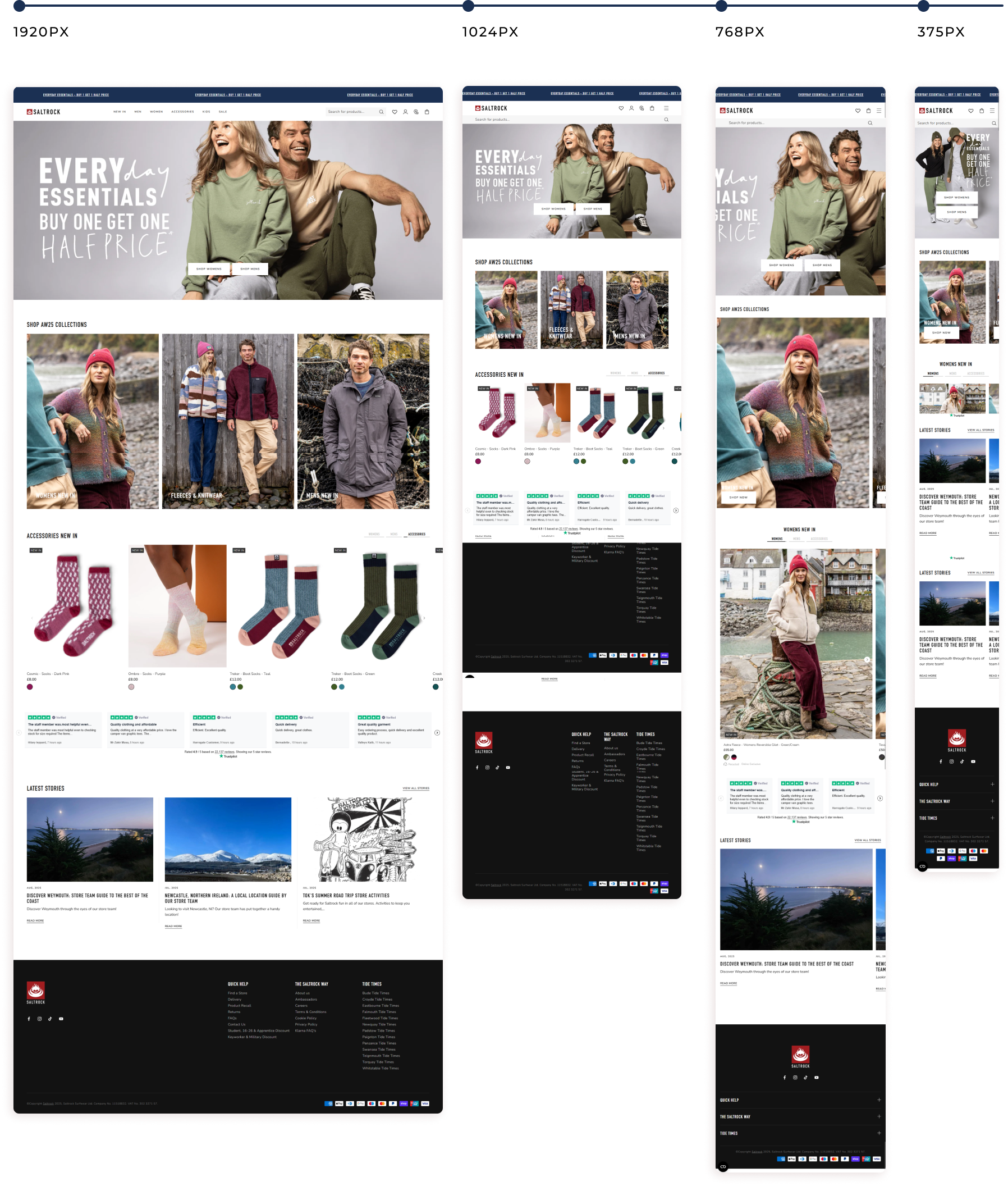 image of flextread mockups variations